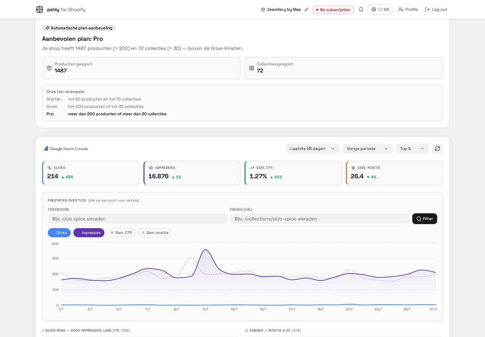 PIM Shopify expliqué : à quoi ça sert et quand en avoir vraiment besoin