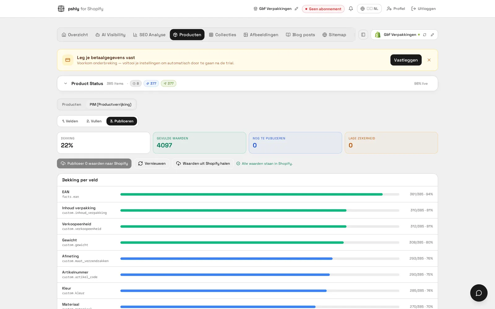 Fase 3 in Pshly.ai: dekking per metaveld en publiceren naar Shopify
